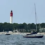 La Cabane Du Bassin