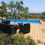 La Bergerie Du Chateau De Fitou